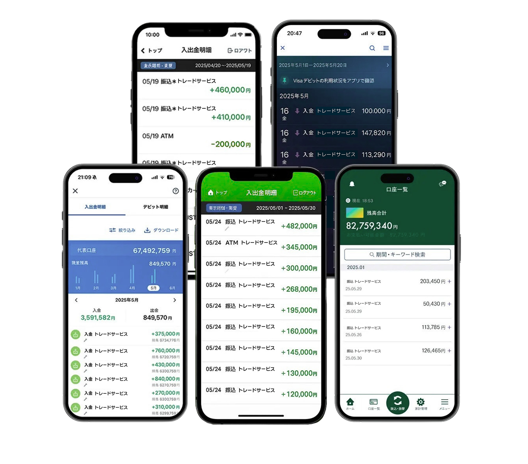 モニター全員が最新AI投資で収益化に成功