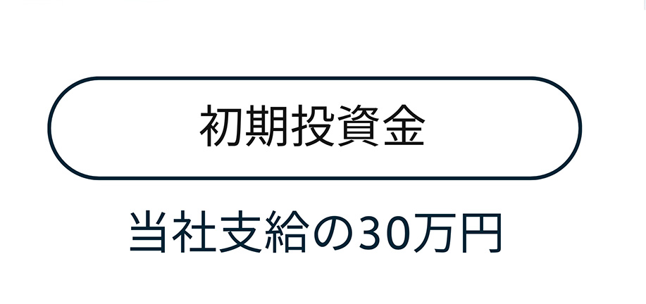 初期投資金当社支給の30万円