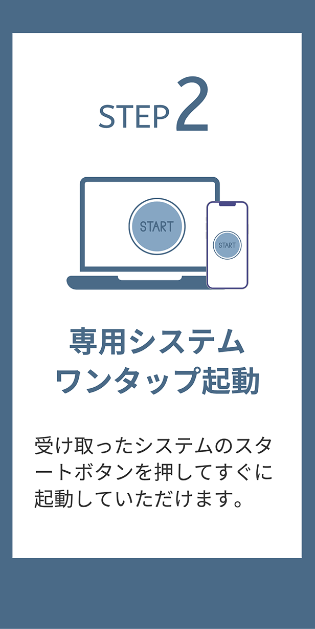 STEP 2 START 専用システムワンタップ起動 受け取ったシステムのスタートボタンを押してすぐに起動していただけます。