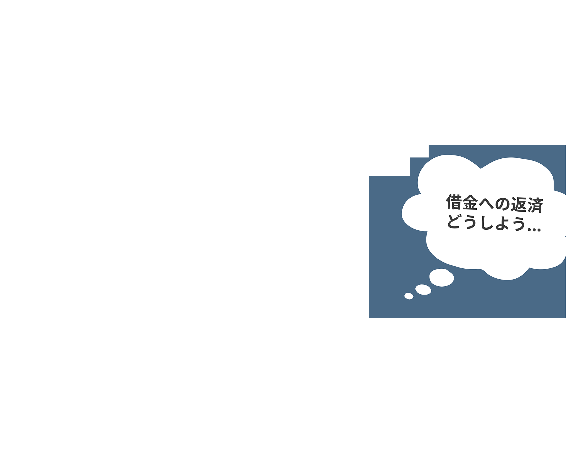借金への返済どうしよう...